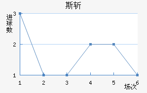˹ն