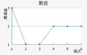 ˹̹½