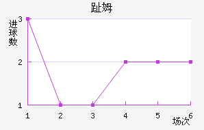 ֺķ