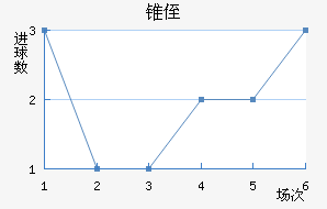 ׶ֶ