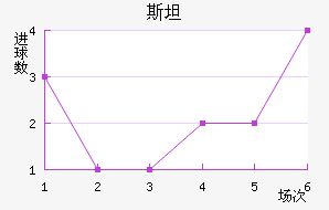 ˹̹˹