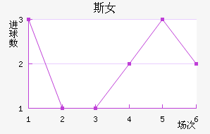 ض˹Ů
