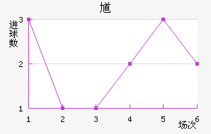 ظ½