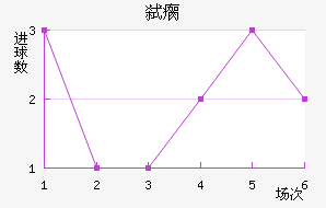 ߱ȳǽ