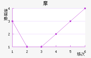Ħǽ