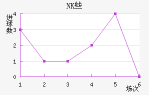 NKЩ˽