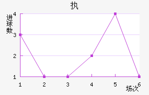 ִǽ