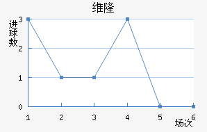 ά¡½