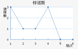 пŵ˹
