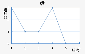 մ籩
