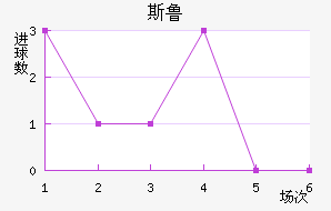 FC˹³ӽ