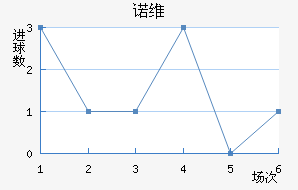 ŵά½