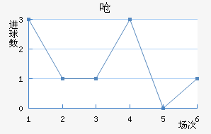 Ǻ