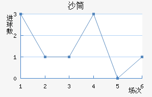 ŵɳͲ