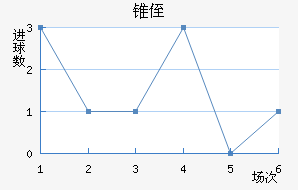 ׶ֶ