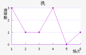 ϴǽ