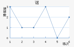 ŵ˹