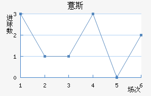 ޲˹