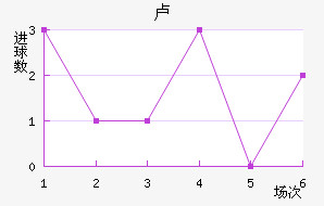 ¬ǽ