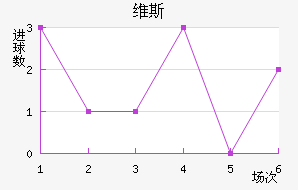 ά˹