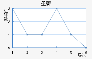 ʥ޿˽