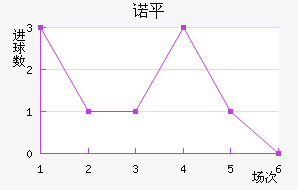 ŵƽ