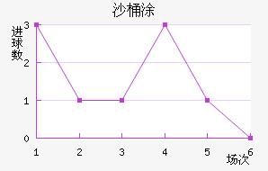 ɳͰͿ