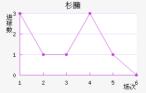 ɼӷ