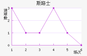 ˹·ʿ