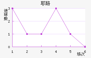 Ү·ն