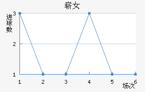 ոŮ