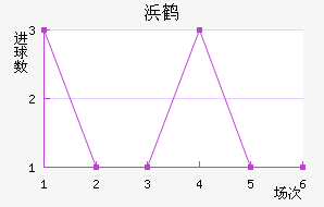 人׿