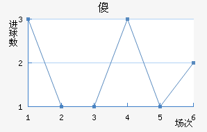 ɵ½