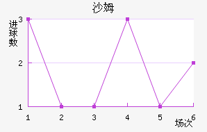 ɳķ˽