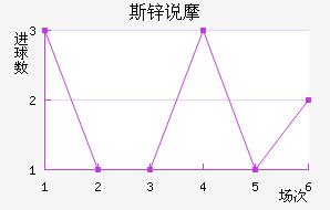 ˹п˵Ħ