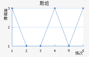 ˹̹˹