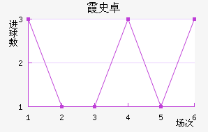 ϼʷ׿ս