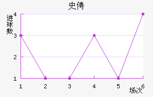 ʷٷҽ