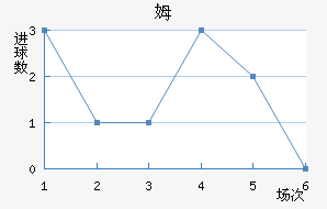 ķķն