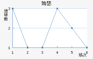 ķɪ