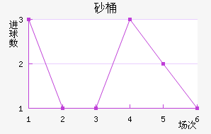 ɰͰ