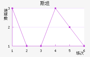 ˹̹