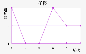 ʥͼǽ