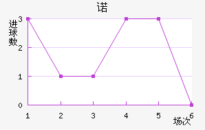ŵ˹
