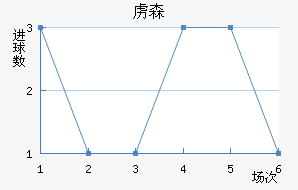²ɭ