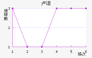 ¬ŵ