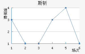 ˹ն
