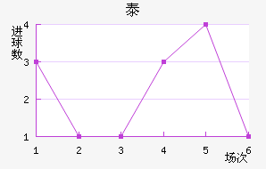 ̩