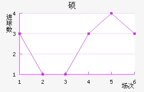 ˶ǽ