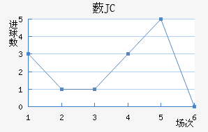 ޴JC